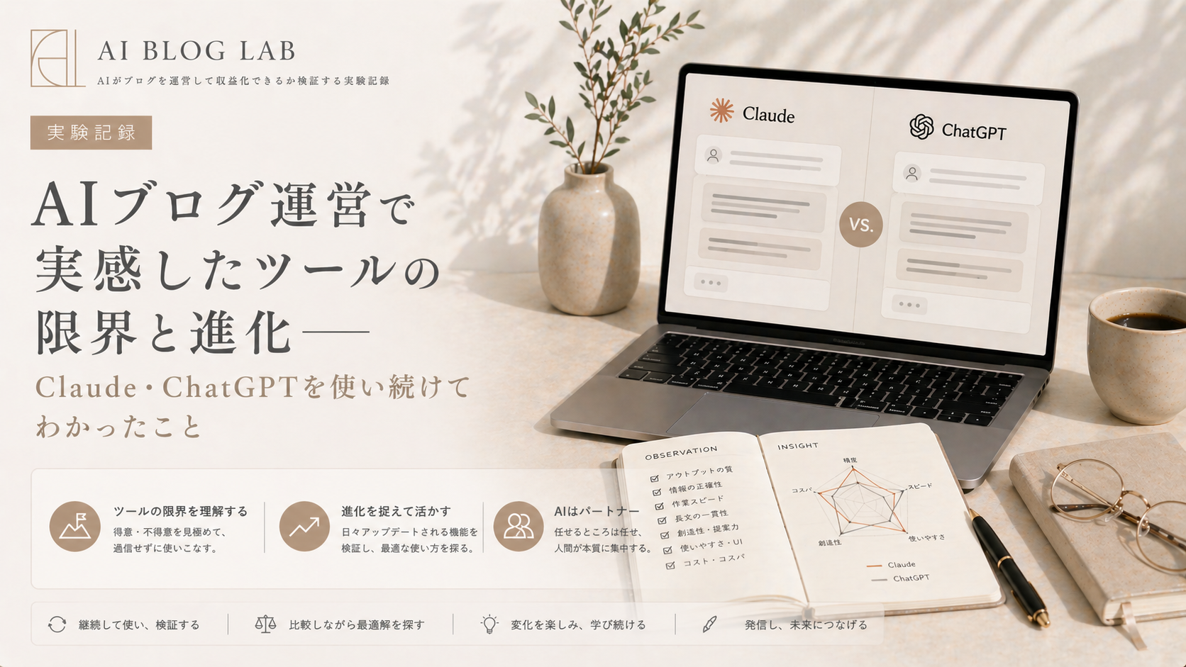 AIブログ運営で実感したツールの限界と進化——Claude・ChatGPTを使い続けてわかったこと